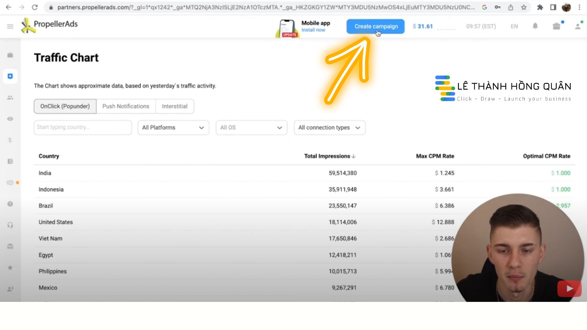 Hướng dẫn Kiếm 900 USD/ngày bằng cách sử dụng quảng cáo | Kiếm tiền online 2023