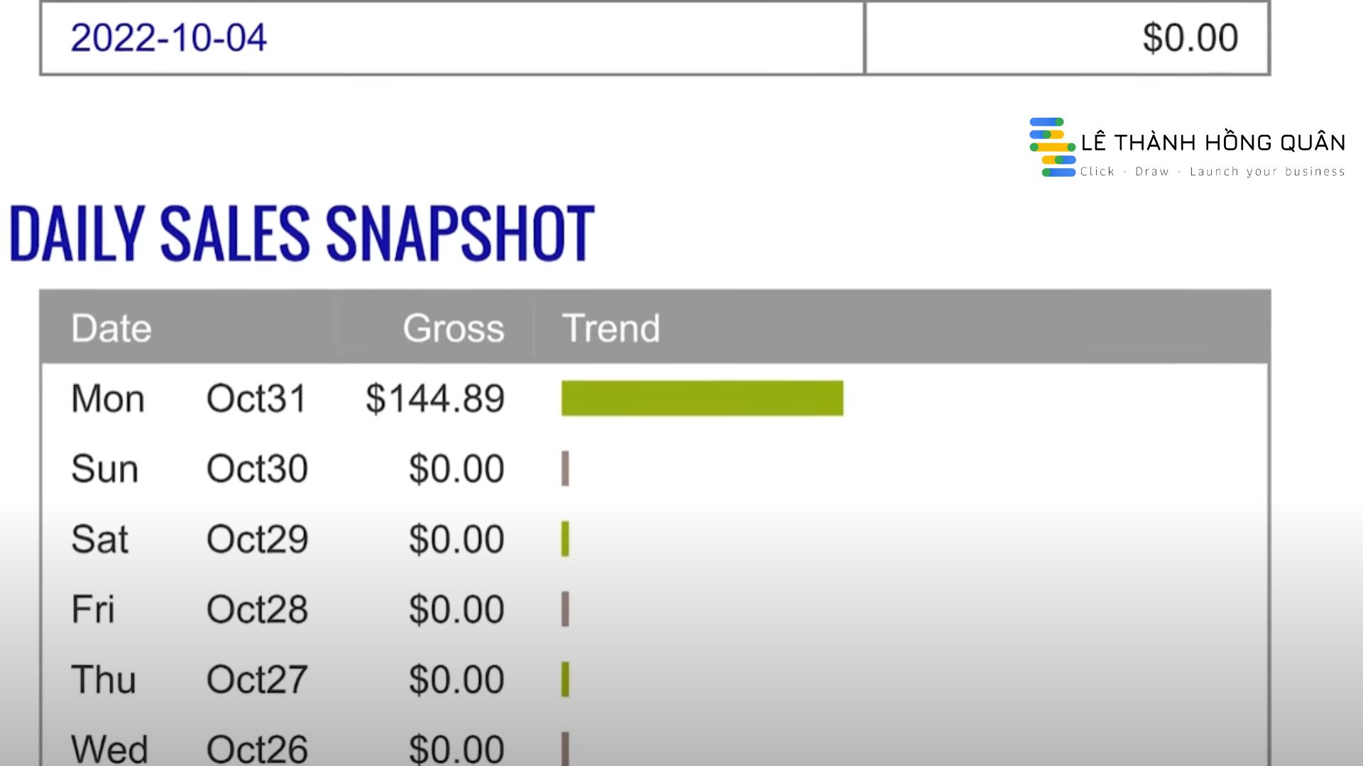 Hướng dẫn cách kiếm tiền online $400 MỖI NGÀY bằng Click Bank và free traffic