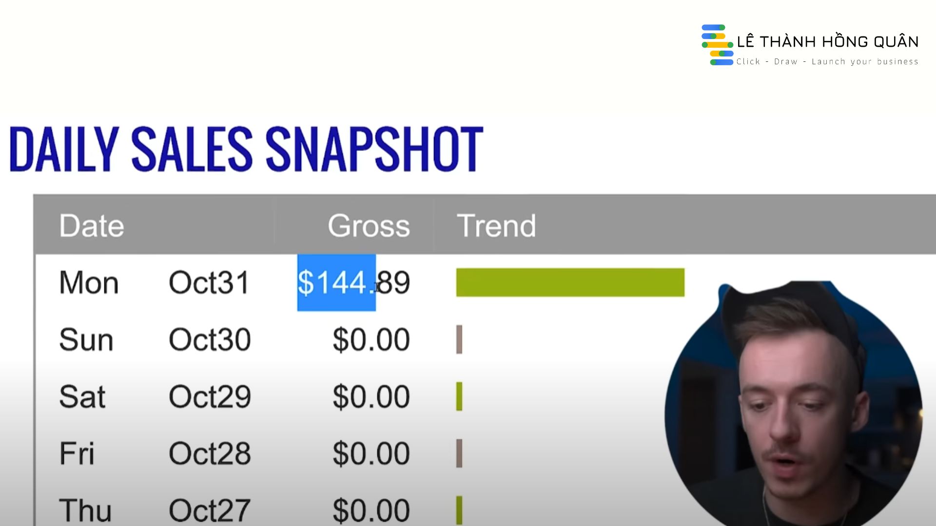 Hướng dẫn cách kiếm tiền online $400 MỖI NGÀY bằng Click Bank và free traffic