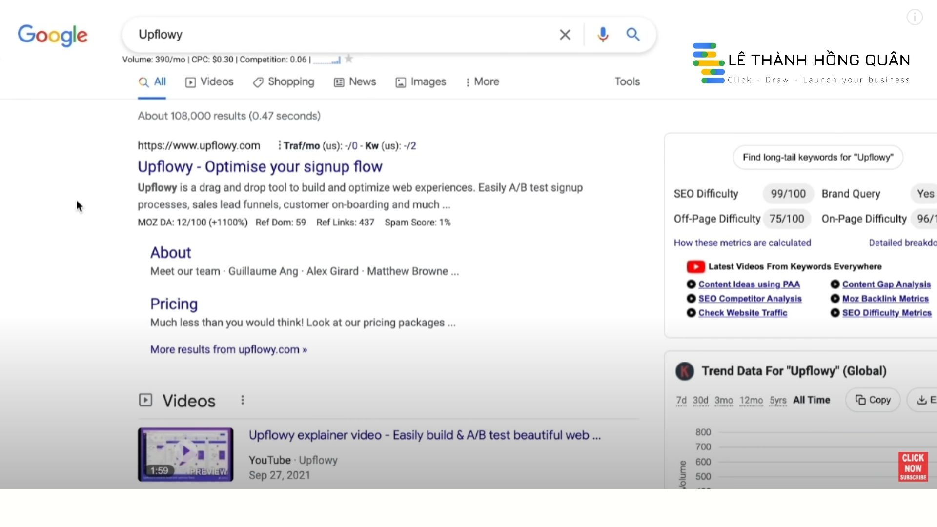 Hướng dẫn kiếm tiền online với Lê Thành Hồng Quân