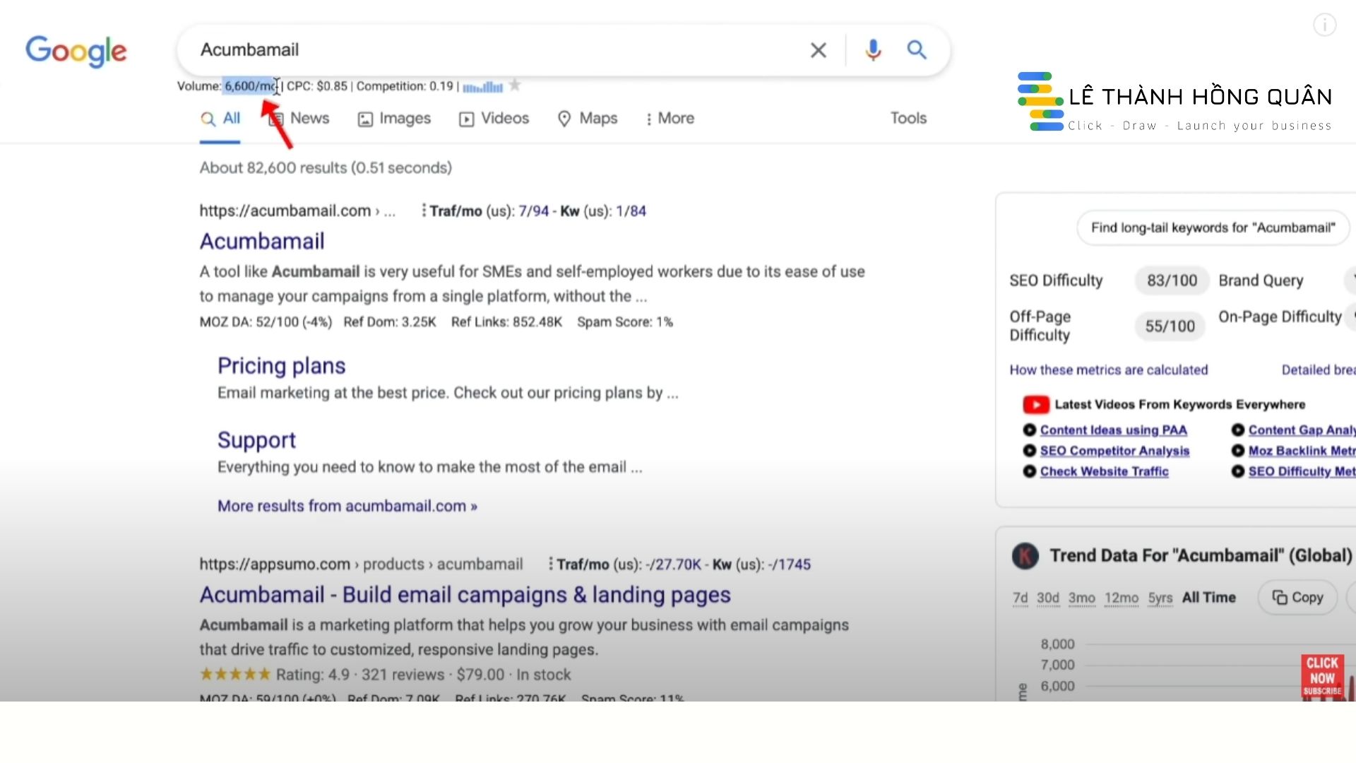 Hướng dẫn kiếm tiền online học tiếng Việt với Lê Thành Hồng Quân