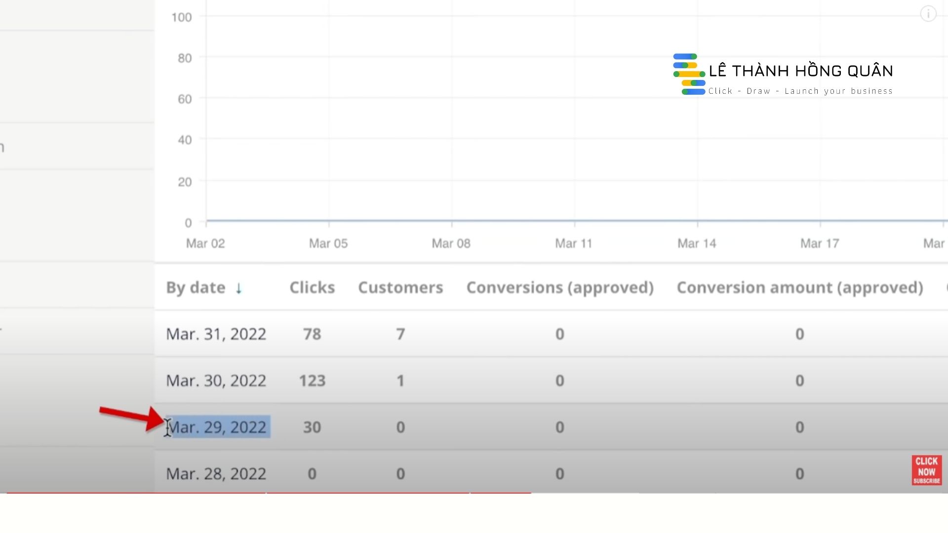 Hướng dẫn kiếm tiền online hiệu quả và bền vững