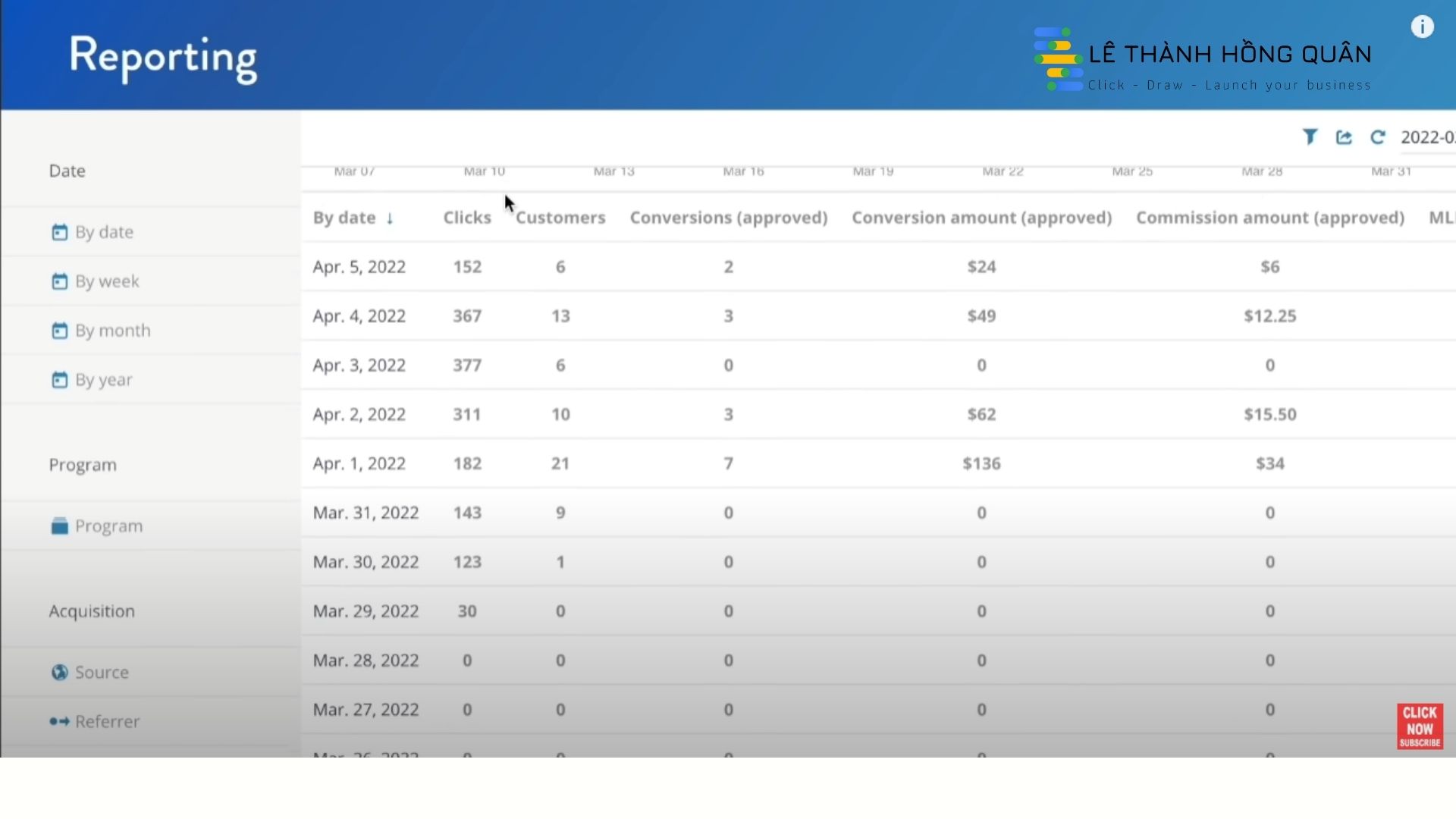 Hướng dẫn kiếm tiền online hiệu quả và bền vững với Lê Thành Hồng Quân