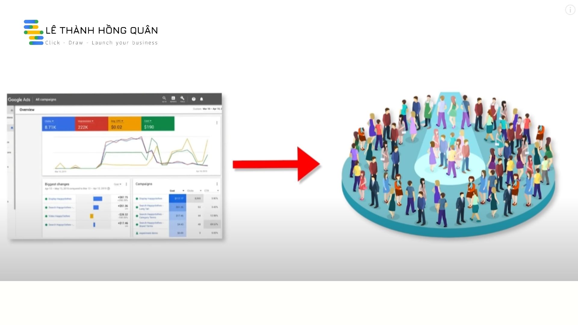 Hướng dẫn kiếm tiền online 5000 USD/tháng bằng affiliate recurring marketing