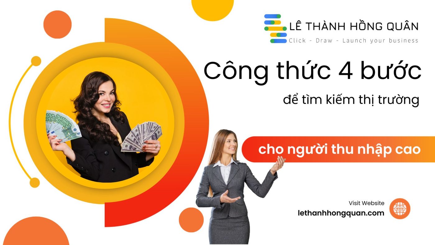 Công thức 4 bước để tìm kiếm thị trường cho người thu nhập cao